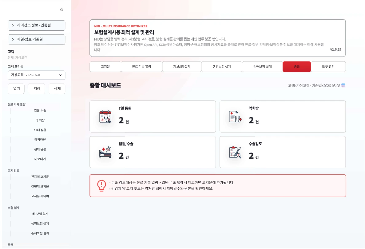 종합 대시보드 화면 예시